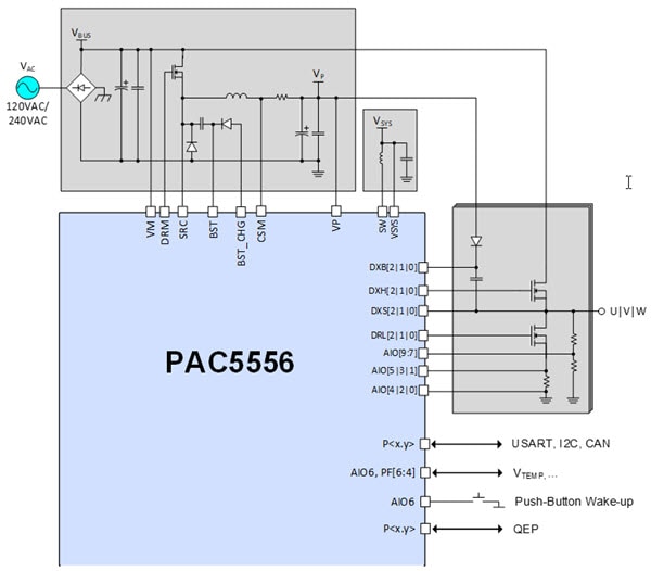 simplified diagram of a Qorvo PAC5556