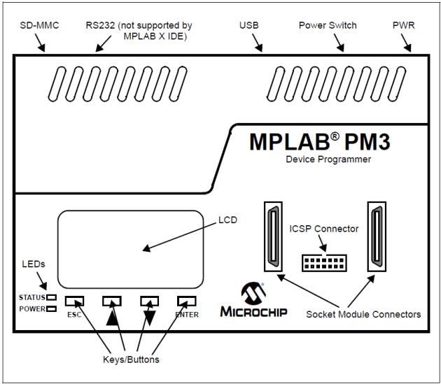 Microchip MPLAB PM3 プログラミングデバイス MPLAB PM3 Universal Device Programmer - Microchip Technology | Mouser
