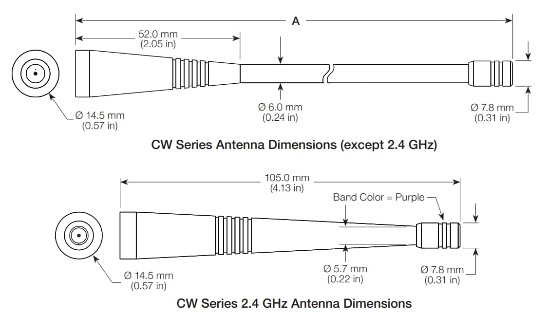 CW Monopole Antennas Linx Mouser
