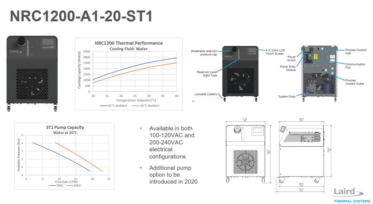Nextreme Recirculating Chillers Laird Thermal Systems Mouser