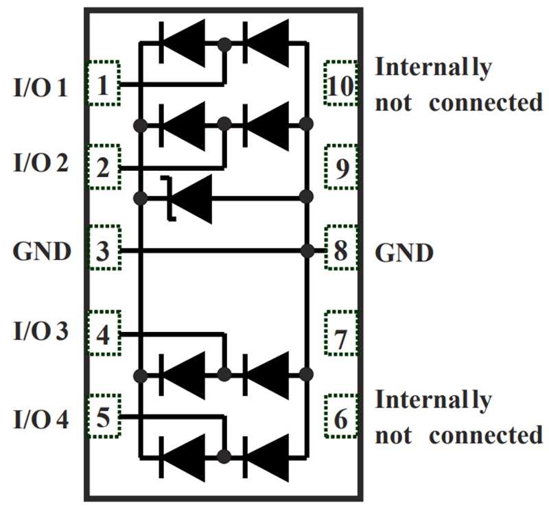 HSP0544N10 HighSpeed ESD Protection IC STMicro Mouser