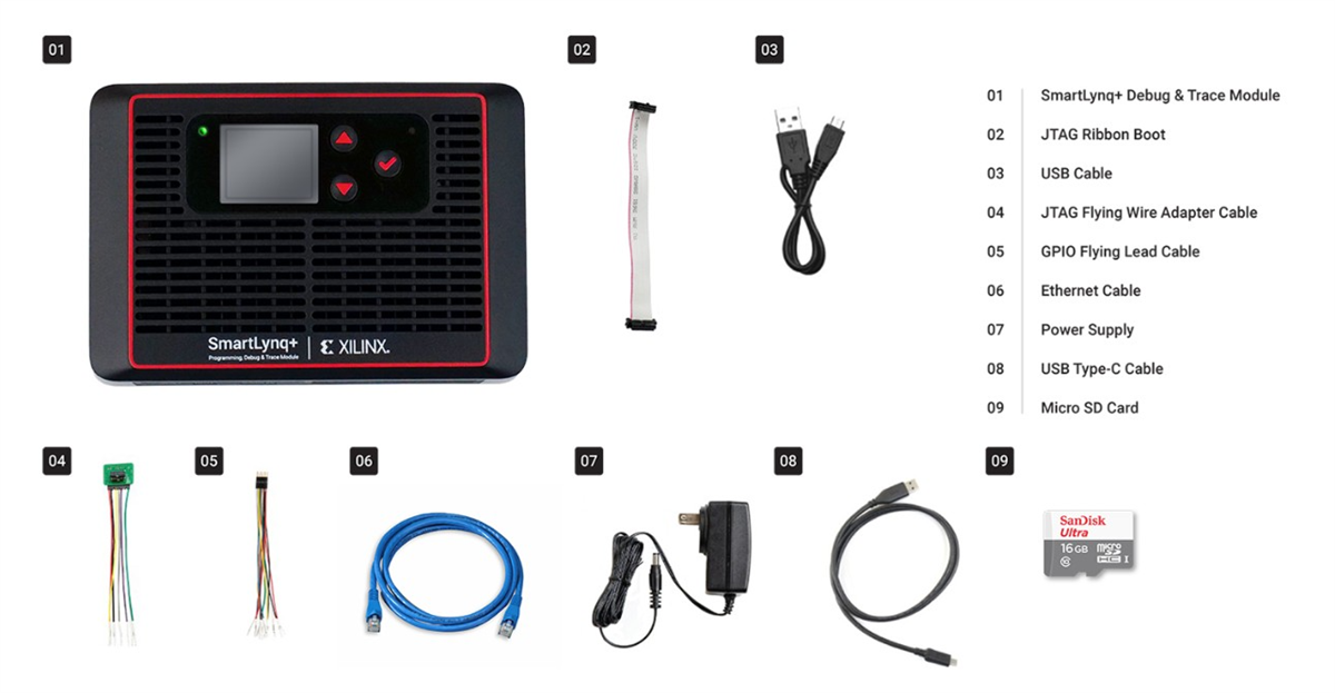 SmartLynq+ Module AMD / Xilinx Mouser