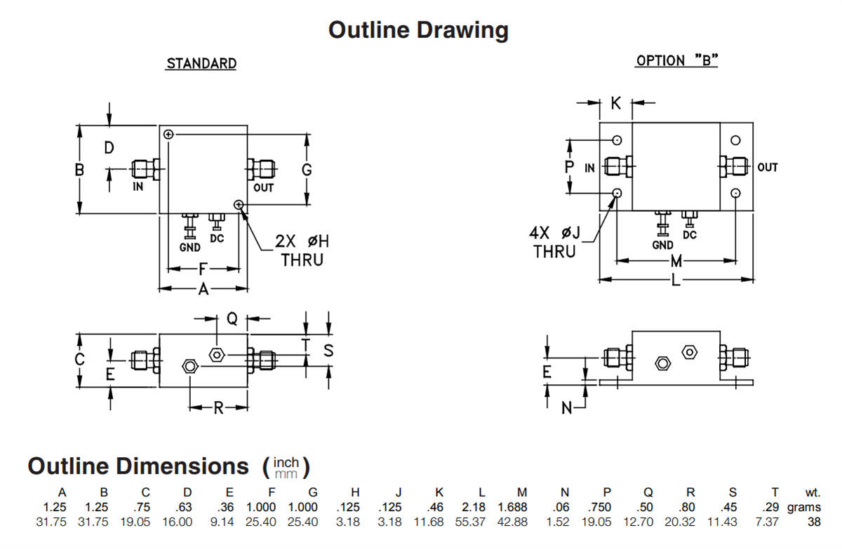 ZFL Coaxial Low Noise Amplifiers MiniCircuits Mouser