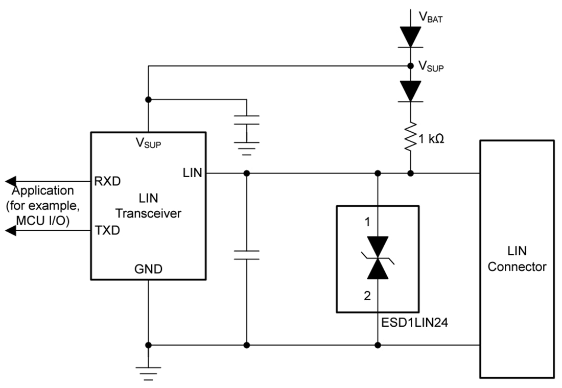 ESD1LIN24/ESD1LIN24Q1 ESD Protection Diode TI Mouser
